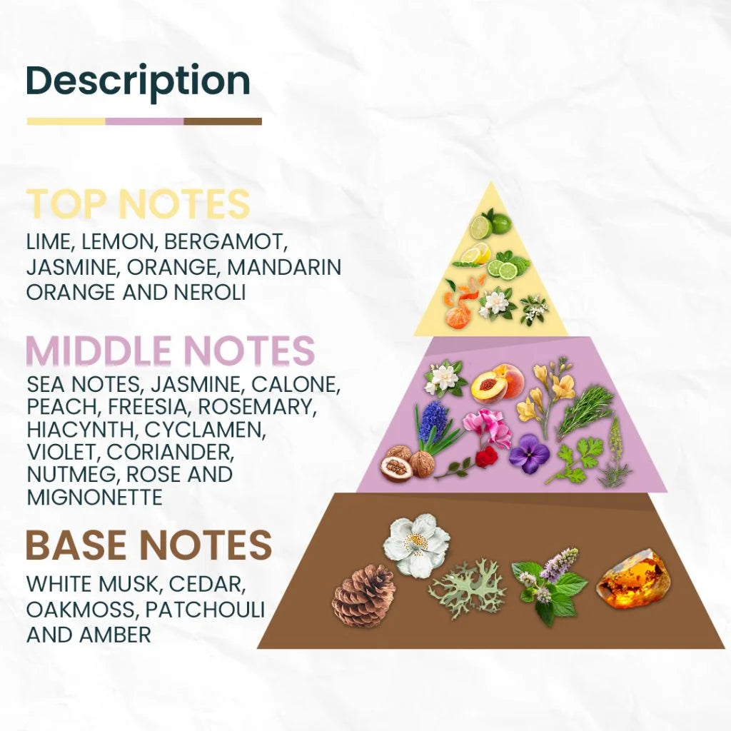 ZEUS Inspired by Acqua Di Gio