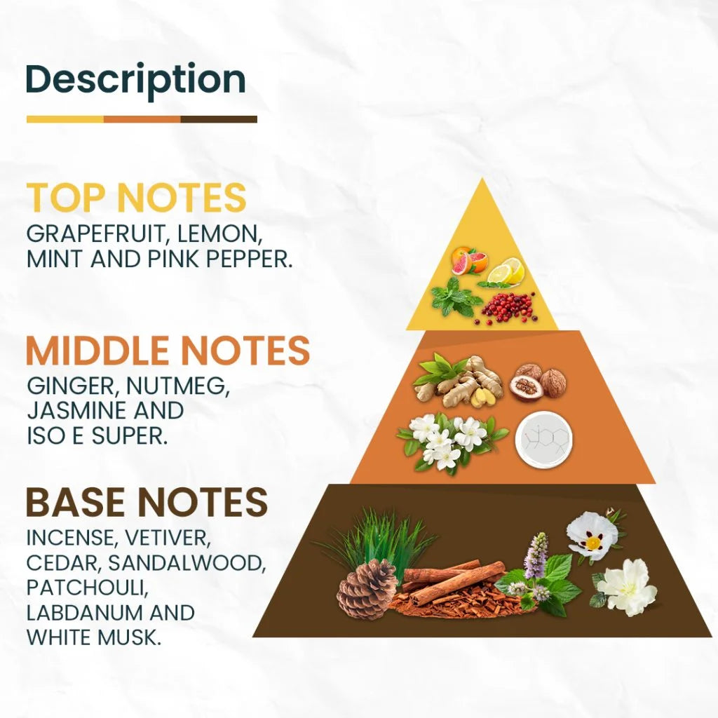 INFERNO Inspired by Blue de Chanel - 50 ml