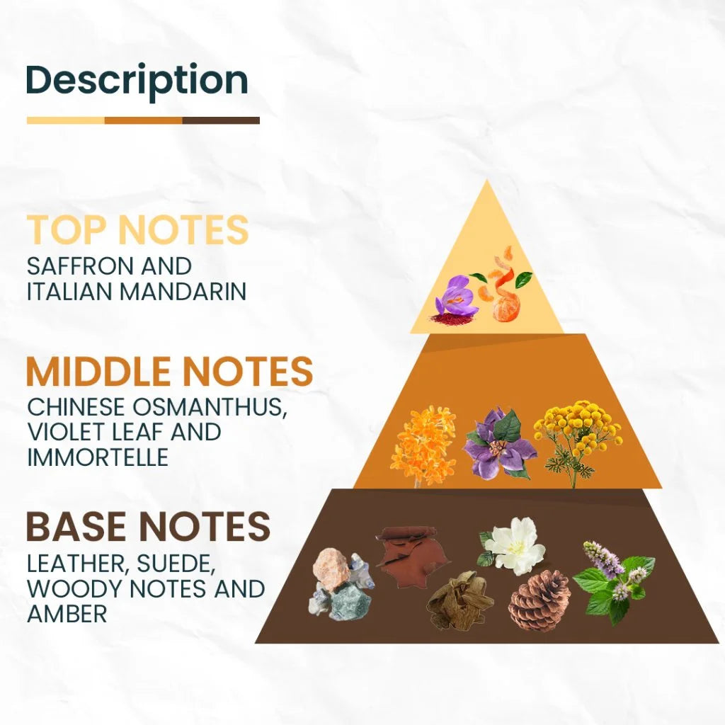 GODFATHER Inspired by Ganymede