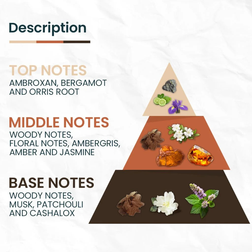 CHICK MAGNET Inspired by office for men