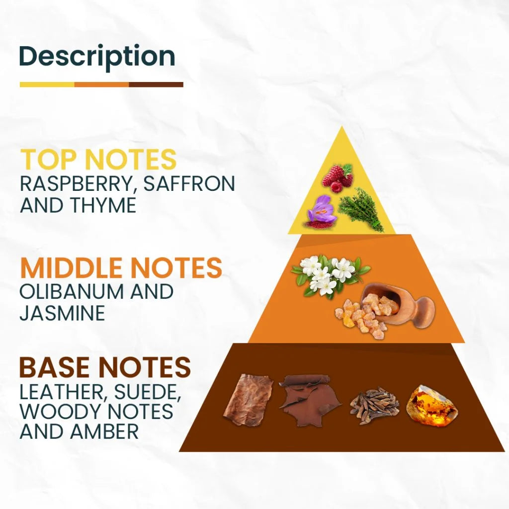 LEGACY Inspired by Tuscan Leather