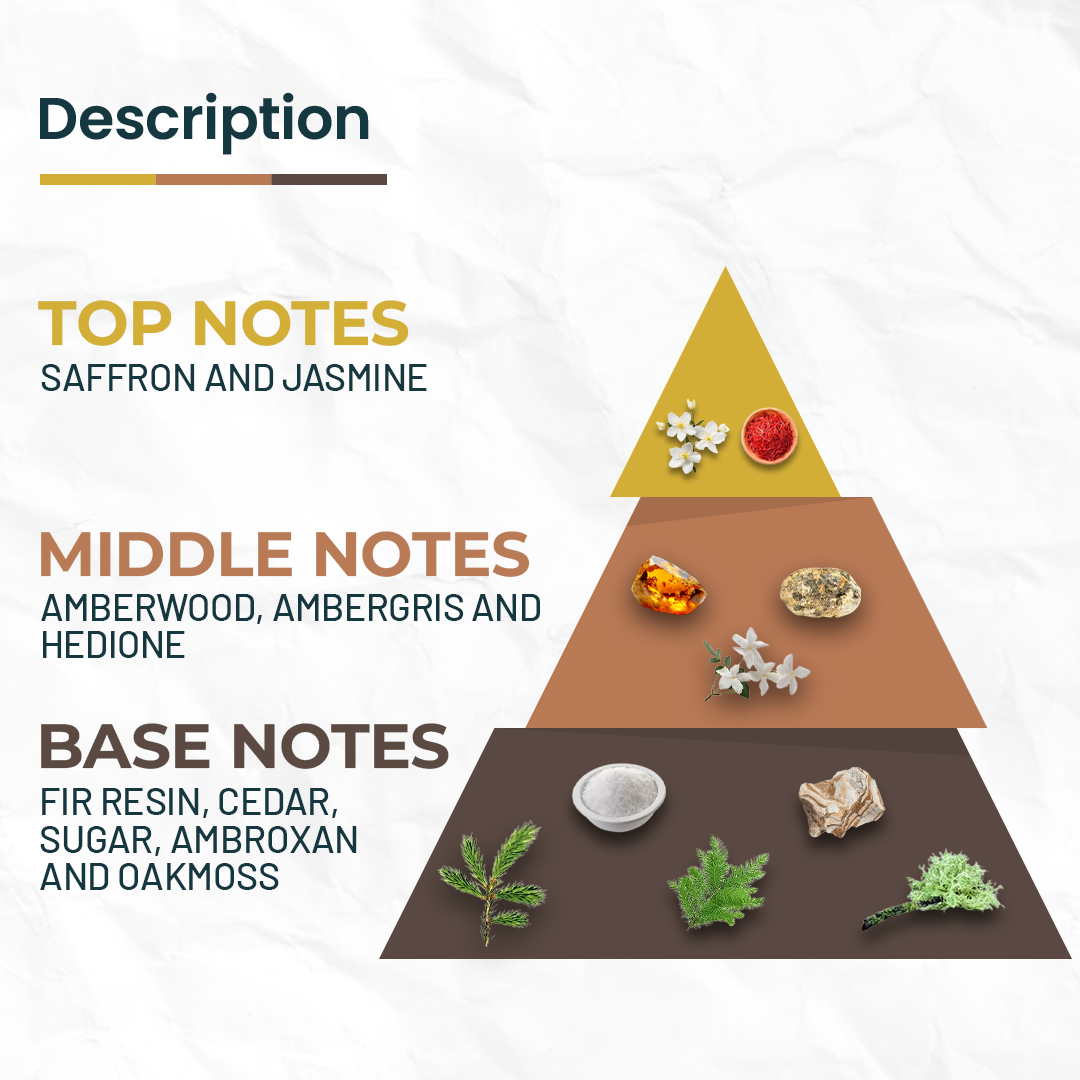 IGNIS – Inspired by Baccarat Rouge 540 - 50 ml